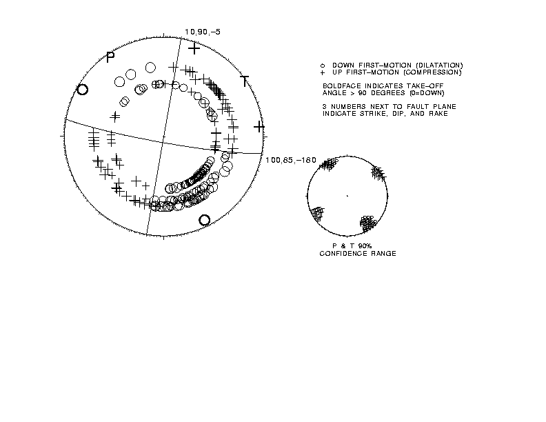 first motion mechanism